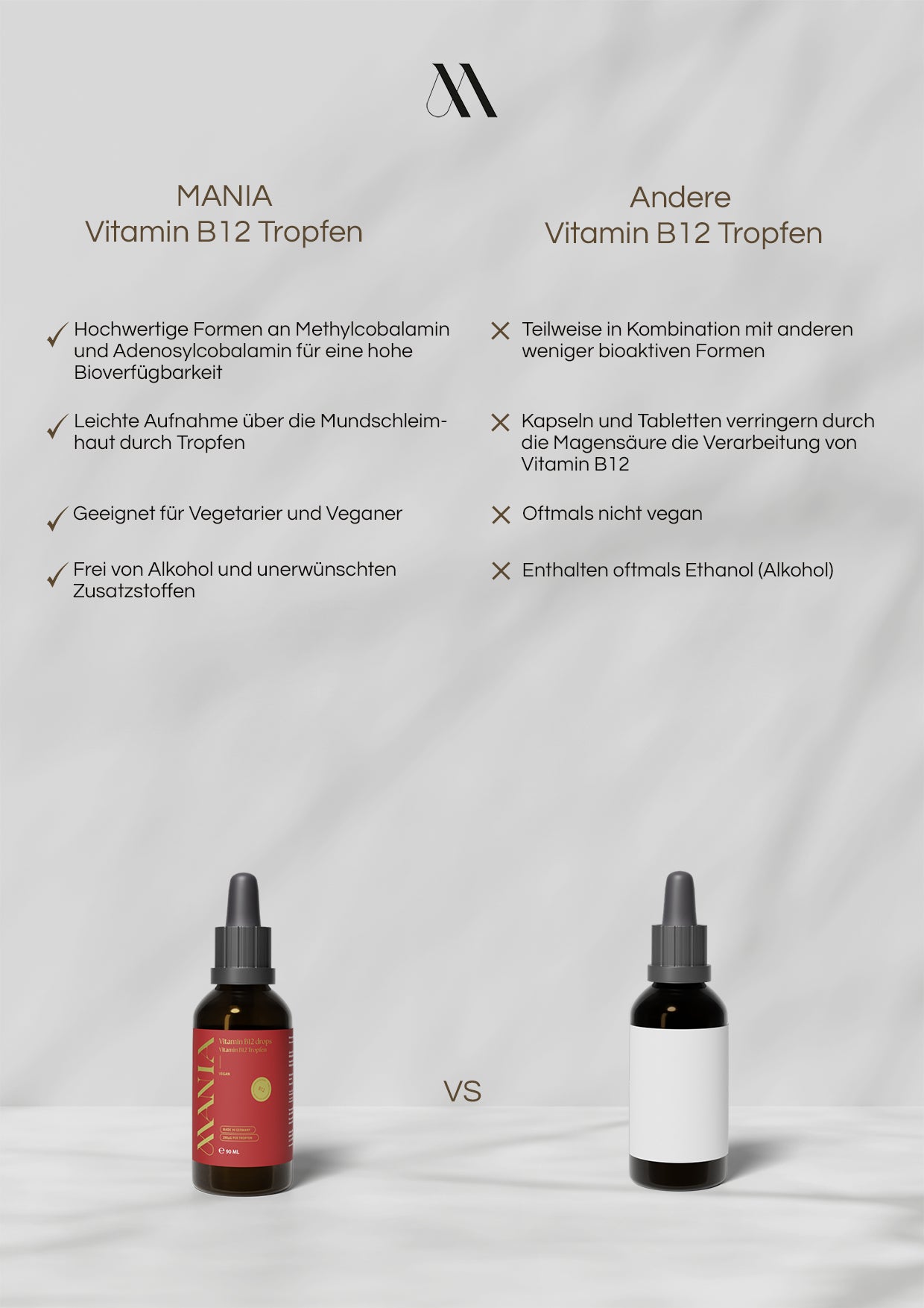 Vitamin B12